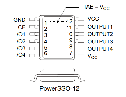 【ST經(jīng)銷商】 VNQ500PEPTR-E（PMIC）電源開關(guān)/驅(qū)動(dòng)器 1：1 N 通道 400mA