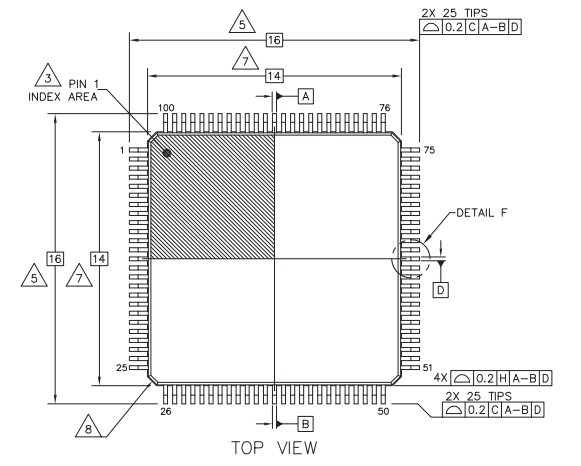 150MHz、NXP/恩智浦 LPC55S28JBD100E基于Cortex?-M33內(nèi)核的主流微控制器MCU