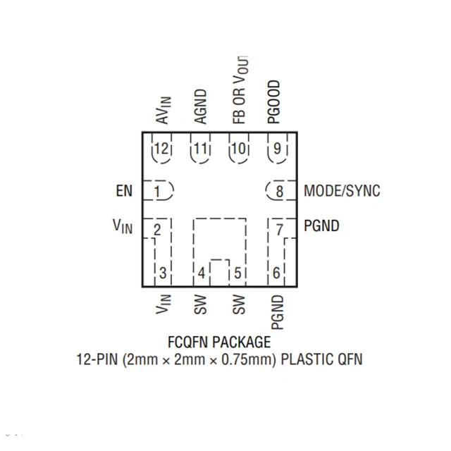 LTC3302CRUCM